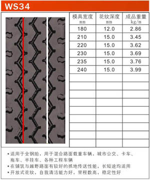 型号：WS34 ([content:p_xh])