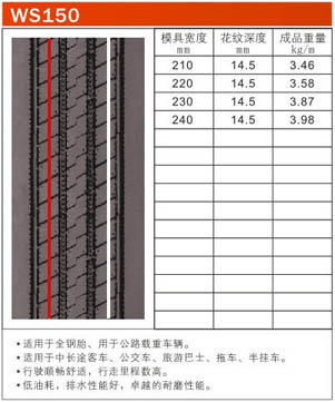 型号：WS150 ([content:p_xh])