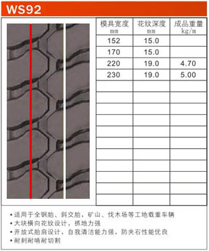 型号：WS92 ([content:p_xh])