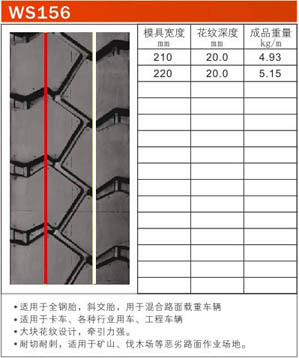 型号：WS156 ([content:p_xh])