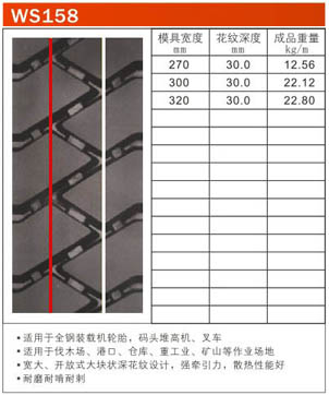 型号：WS158 ([content:p_xh])