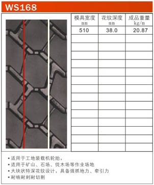 型号：WS168 ([content:p_xh])