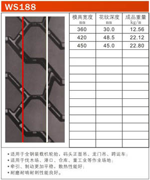 型号：WS188 ([content:p_xh])