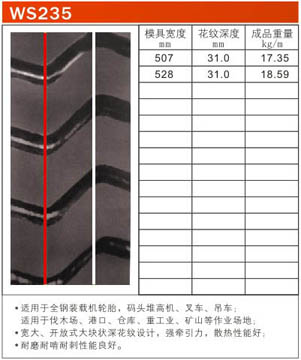 型号：WS235 ([content:p_xh])