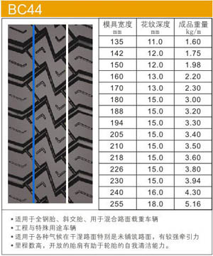 型号：BC44 ([list:p_xh])