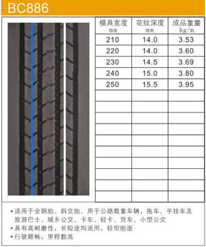 型号：BC886 ([list:p_xh])