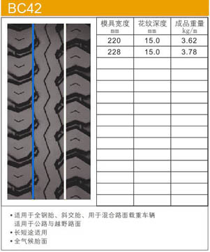 型号：BC42 ([list:p_xh])