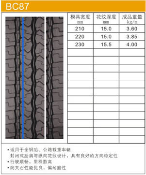 型号：BC87 ([list:p_xh])