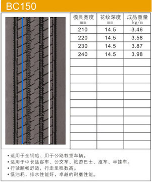 型号：BC150 ([list:p_xh])