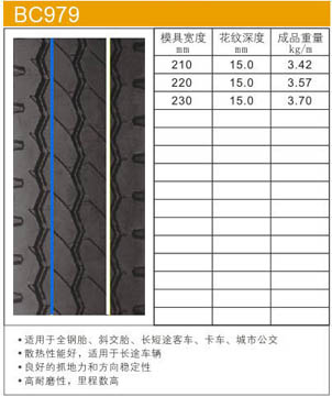 型号：BC979 ([list:p_xh])