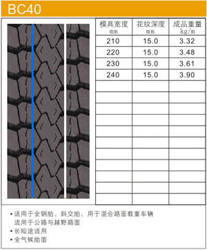 型号：BC40 ([list:p_xh])