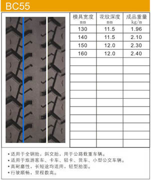 型号：BC55 ([list:p_xh])