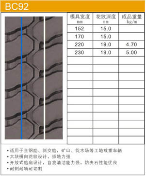 型号：BC92 ([list:p_xh])