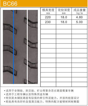 胎面胶型号：BC66 ([list:p_xh])