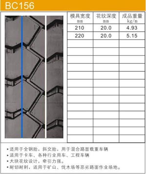 型号：BC156 ([list:p_xh])