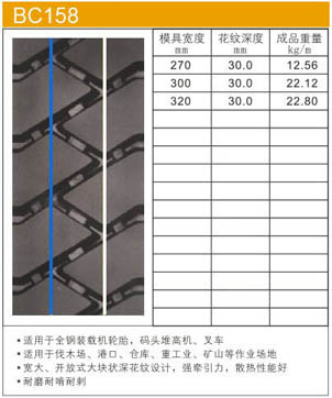 型号：BC158 ([content:p_xh])