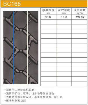 型号：BC168 ([content:p_xh])