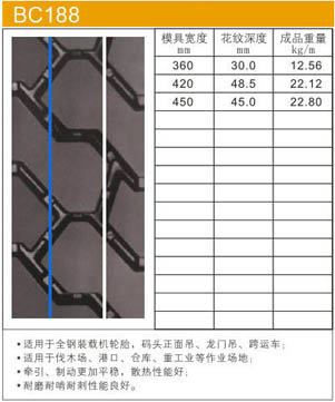 型号：BC188 ([content:p_xh])