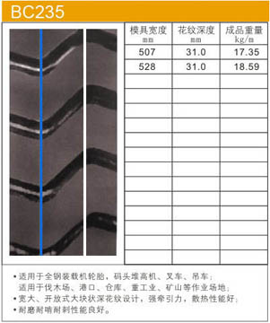 型号：BC235 ([content:p_xh])