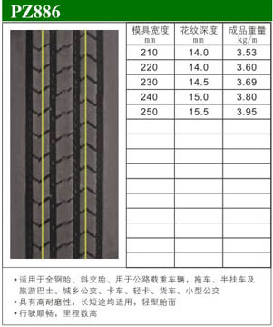 型号：PZ886 ([content:p_xh])