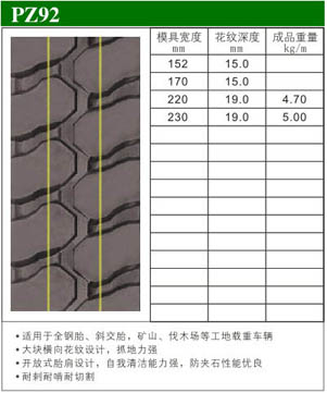 型号：PZ92 ([list:p_xh])