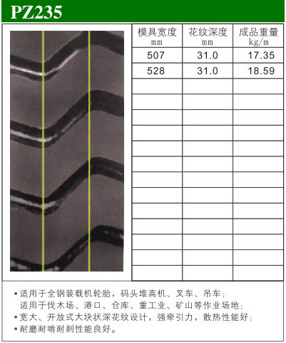 型号：PZ235 ([list:p_xh])