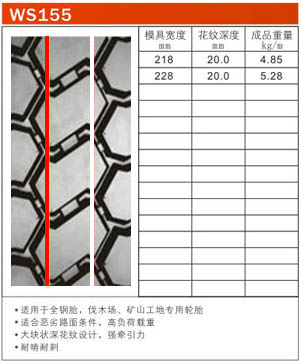 型号：WS155 ([content:p_xh])