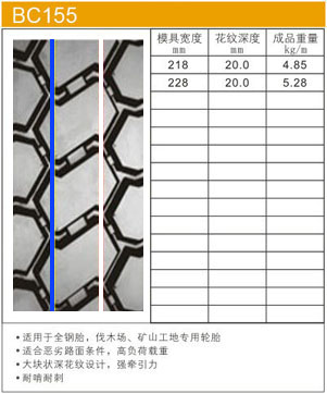 型号：BC155 ([list:p_xh])