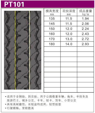 鹏途PT101 ([list:p_xh])