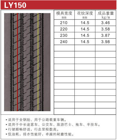 路鹰胎面胶LY150 ([content:p_xh])