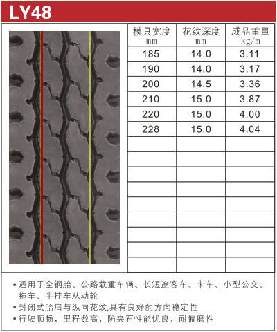 路鹰胎面胶LY48 ([list:p_xh])